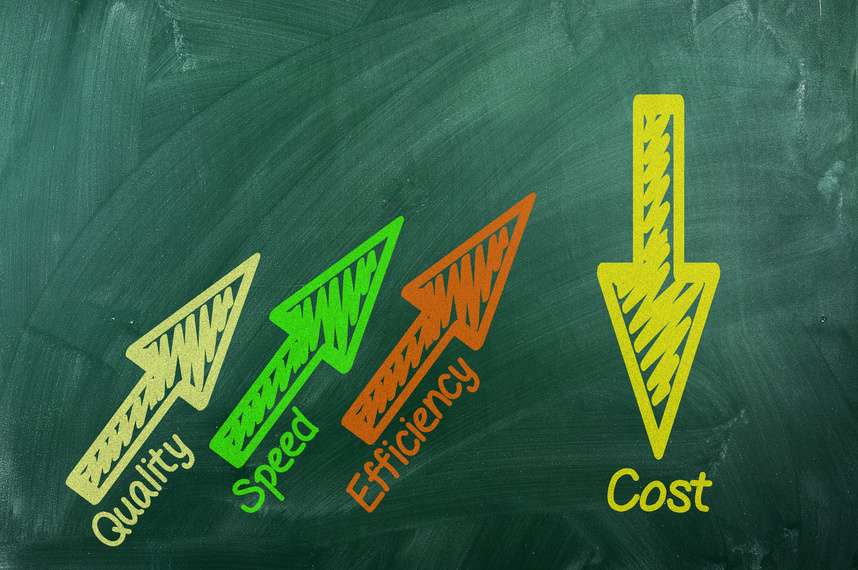 Quality ,Speed,  Efficiency ,  Cost